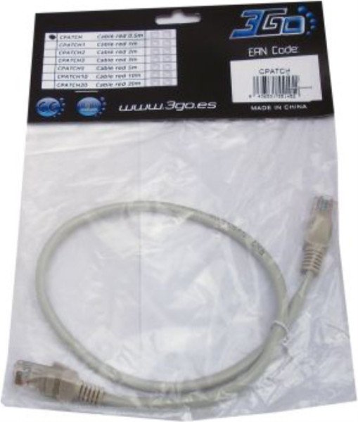 Latiguillo CAT-5E 0,5m